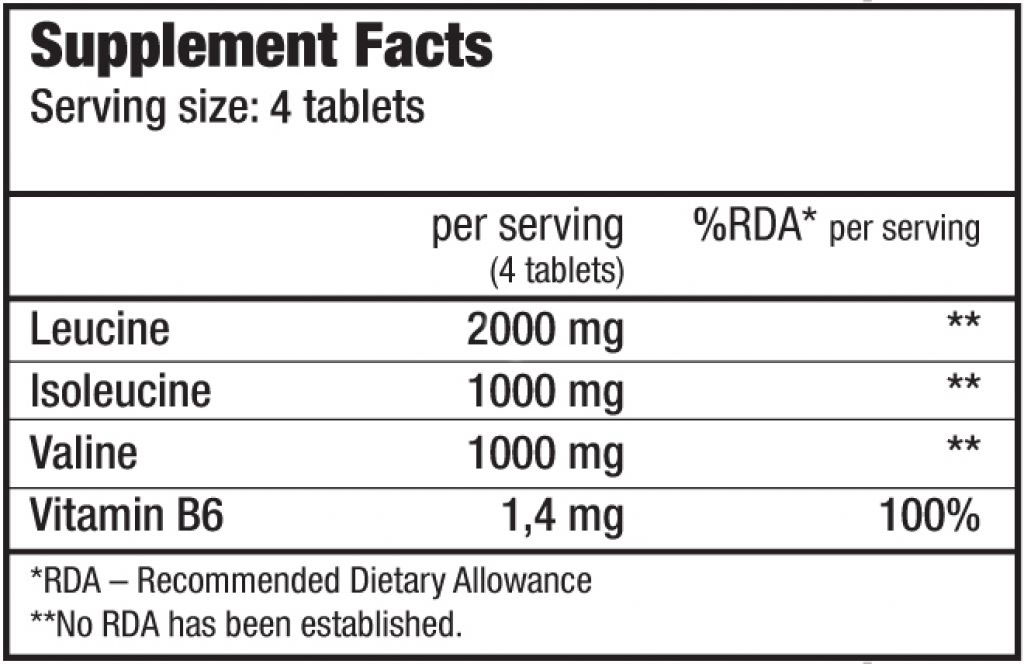 BIOTECH USA BCAA + B6 - Image 2