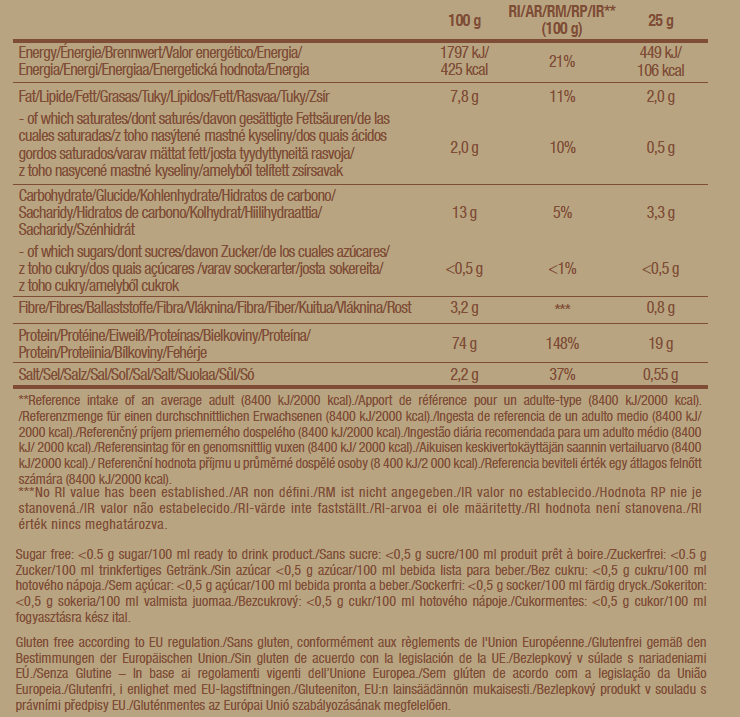 BIOTECH USA Vegan Protein - Image 2