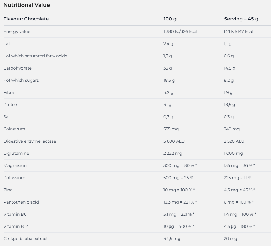 NUTREND After Training Protein - Image 2