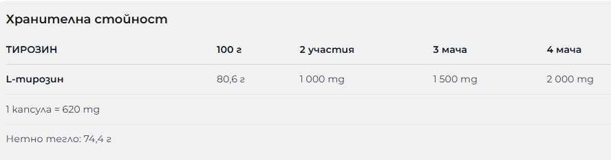 NUTREND TYROSINE - Image 3