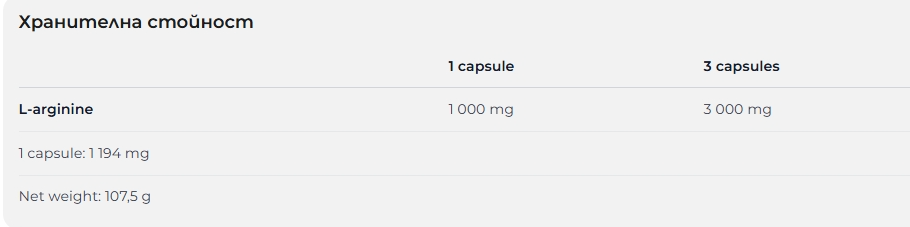 NUTREND Arginine Max Caps - Image 3