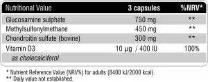 Fit&Shape ARTHRO Protect plus Артро Протект плюс - 60 Capsules - Image 2